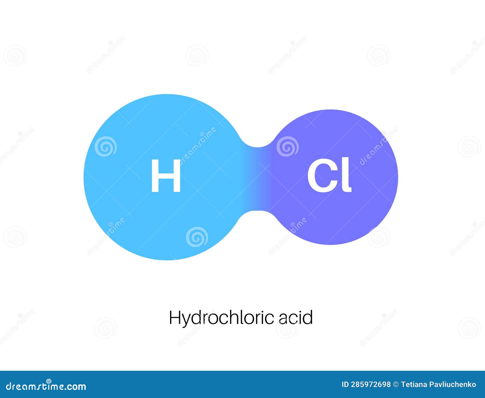плакат соляной кислоты иллюстрация вектора. иллюстрации насчитывающей ...