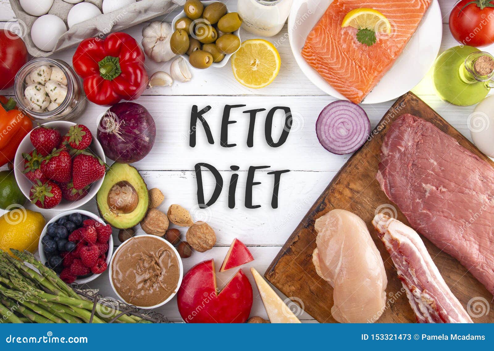 App para dieta keto gratis