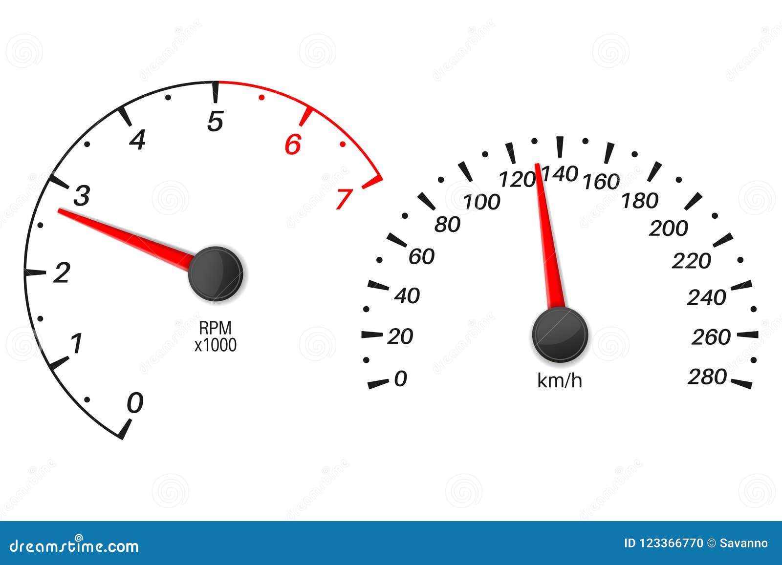 Тахометр рисунок