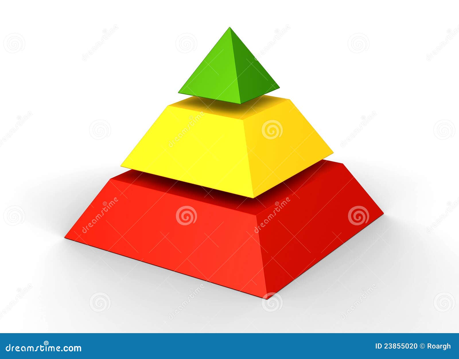 Пирамидка из трех частей