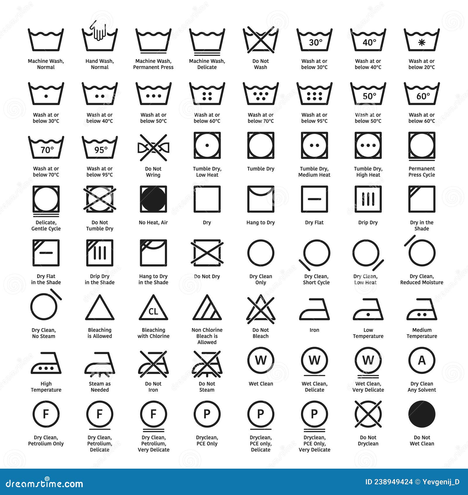символы стирки. стирка, высушивание, гладирование и чистка. этикетки ...