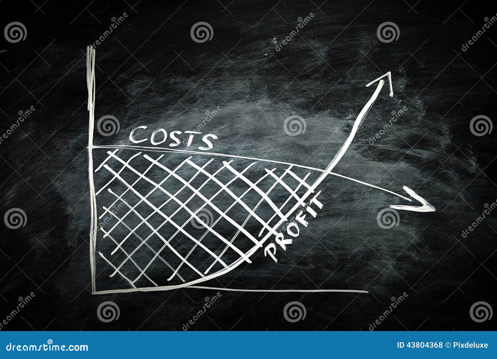 Цена и диаграмма выгоды. Изображение цены и диаграммы выгоды нарисованных рукой