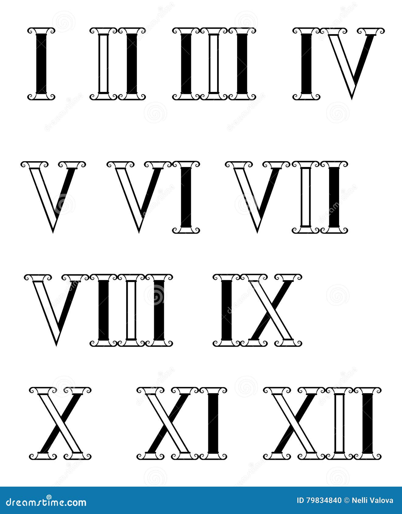 Цифры контура римские иллюстрация вектора. иллюстрации насчитывающей ...