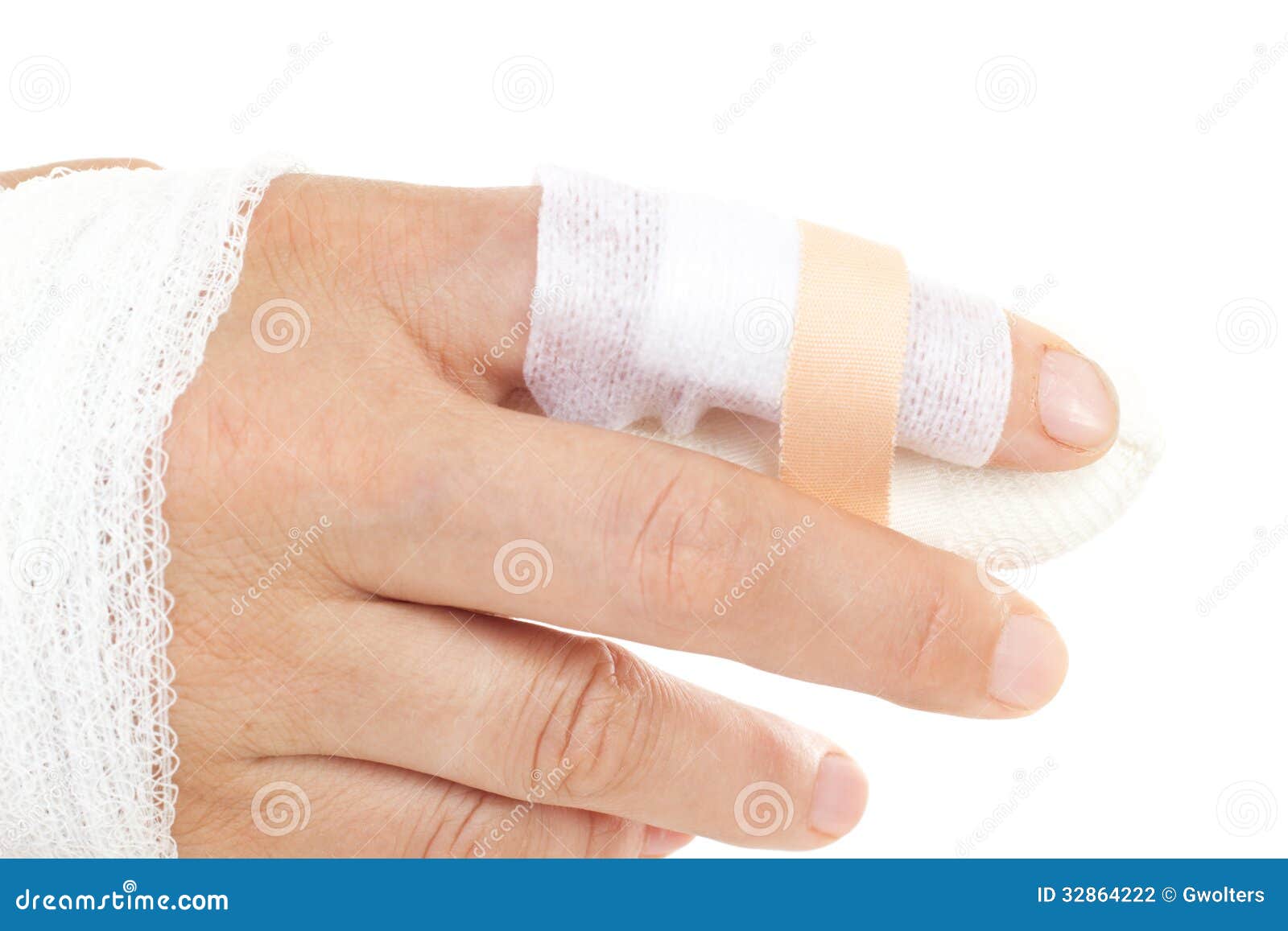 平时手指被割伤应该怎么处理? - 知乎
