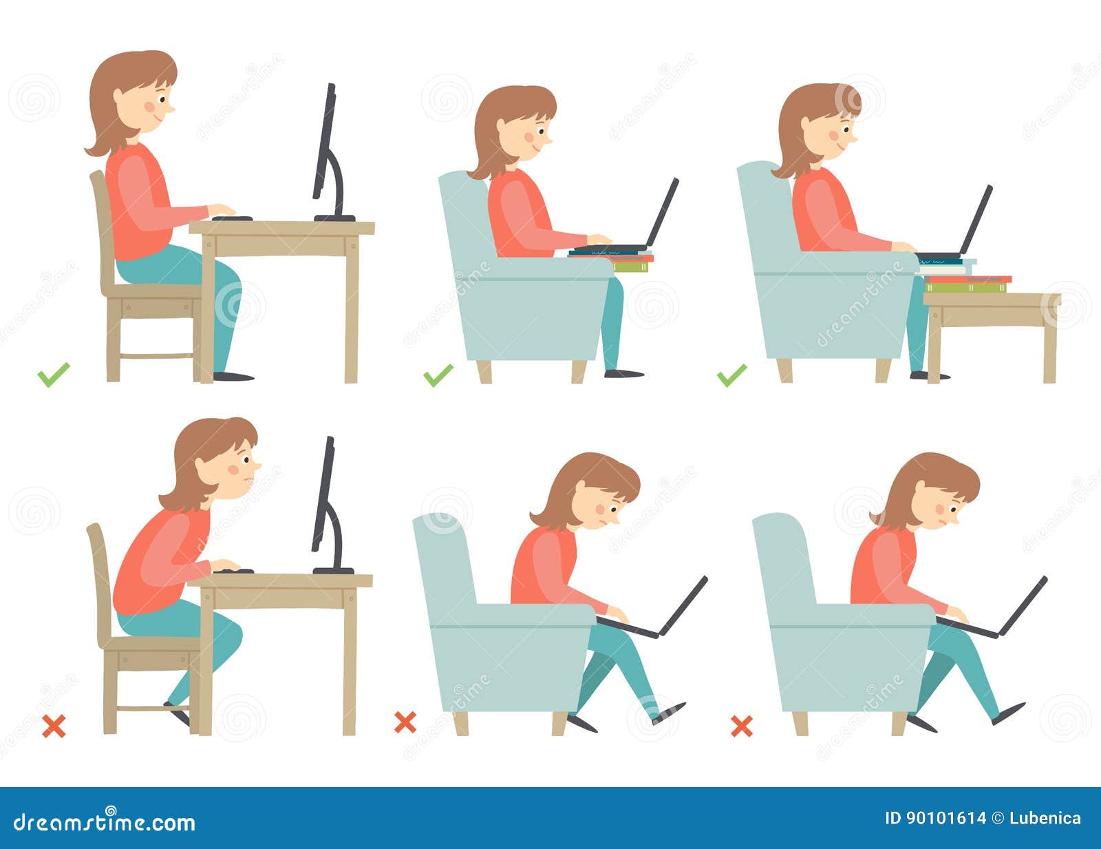 Correct spine sitting posture at computer. Vector infographics By ...
