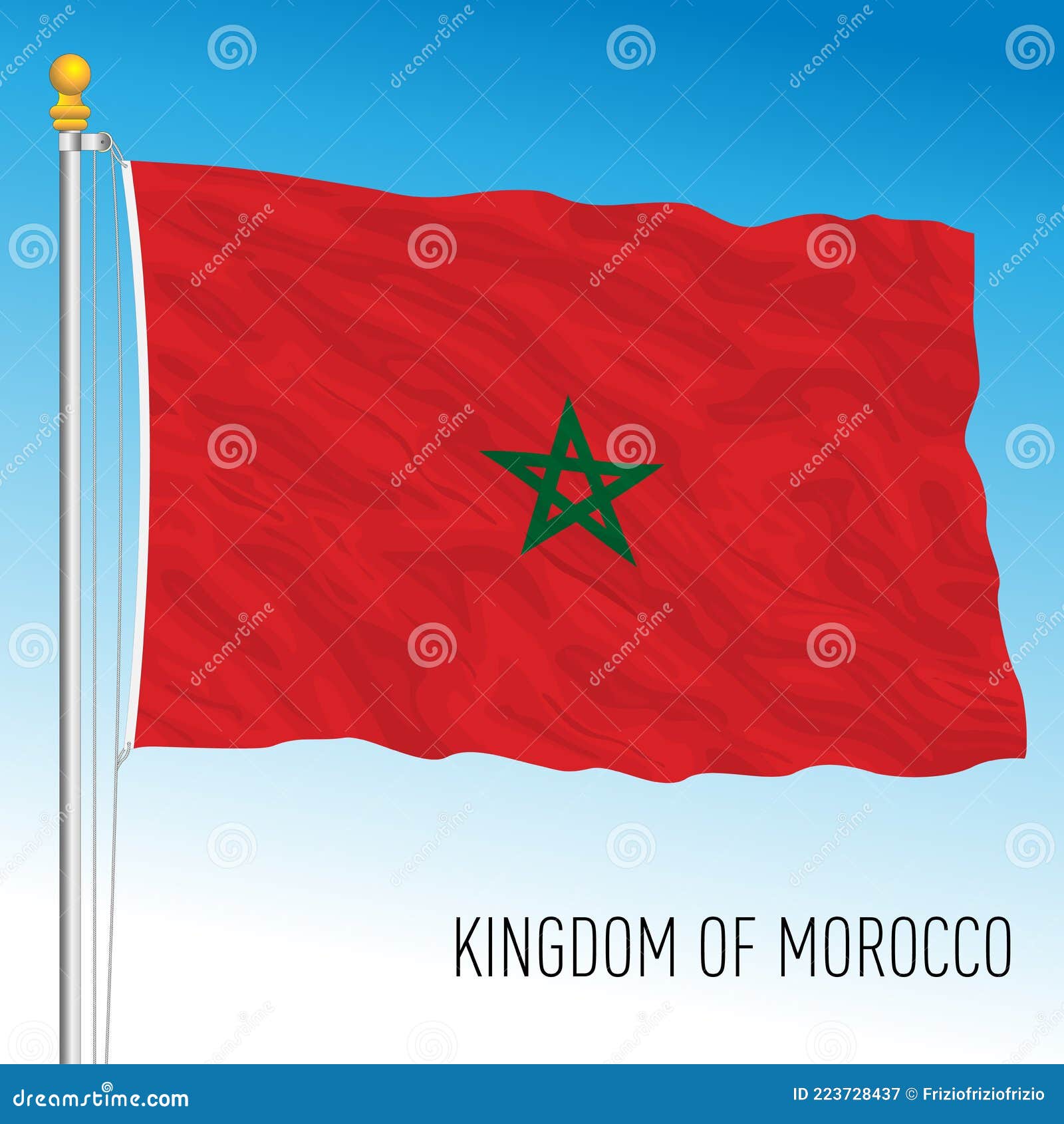 Hauptstadt und Klima - Marokko | Kinderweltreise