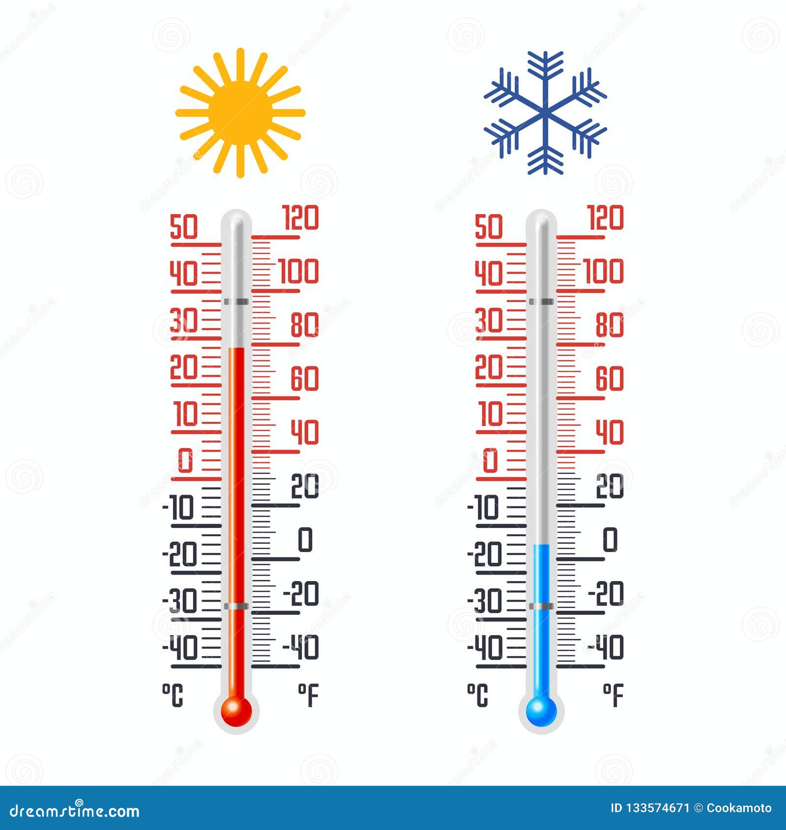 冷和热温度计图标 向量例证. 插画 包括有 缩放比例, 评定, 摄氏, 天气, 程度, 温度, 图标, 例证 - 164470215