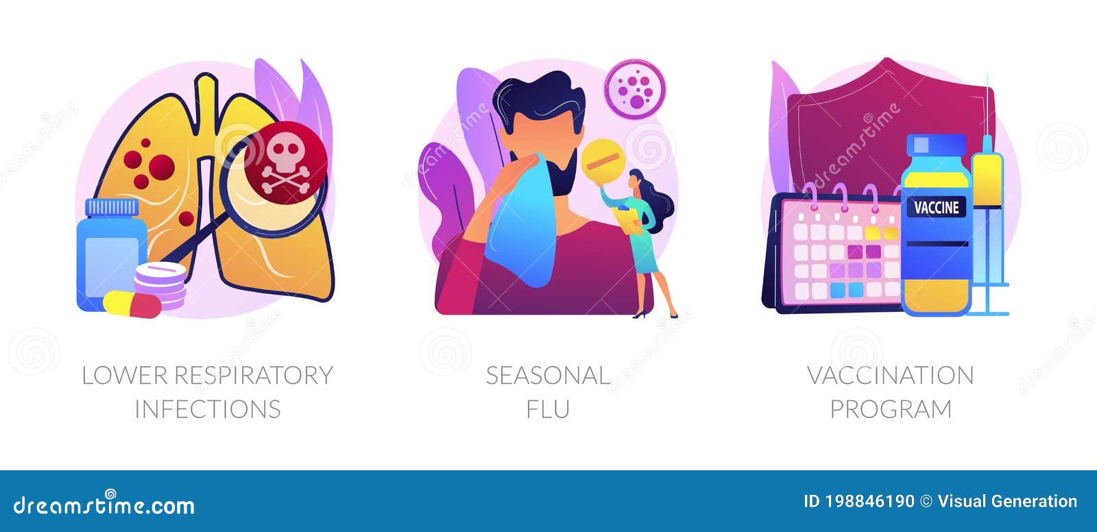 流感病毒H1N1 库存例证. 插画 包括有 琐事, 医疗, 医学, 电池, 病症, 传记, 病毒, 流行性感冒 - 102522894