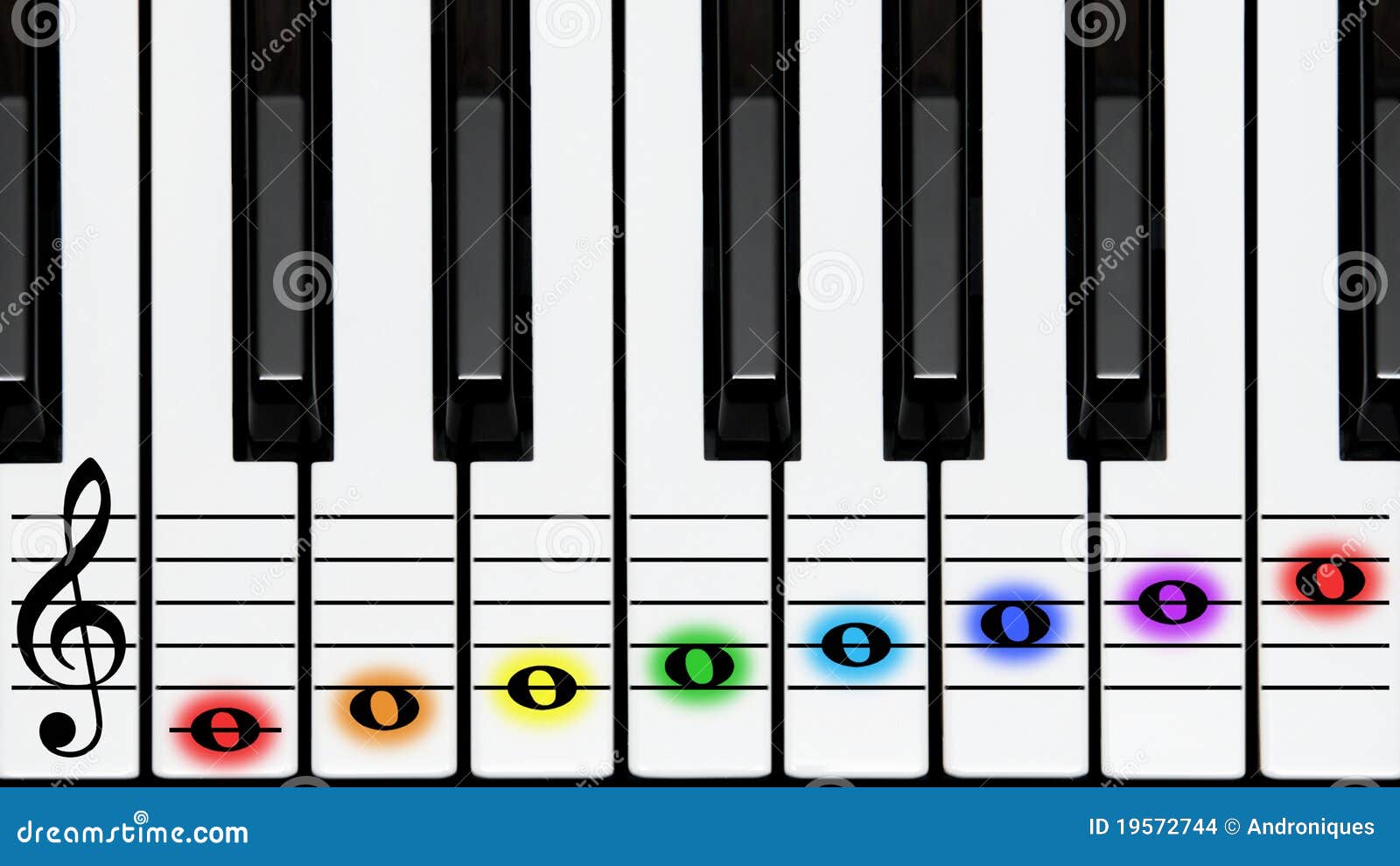 Клавиатура пианино для сольфеджио для начинающих