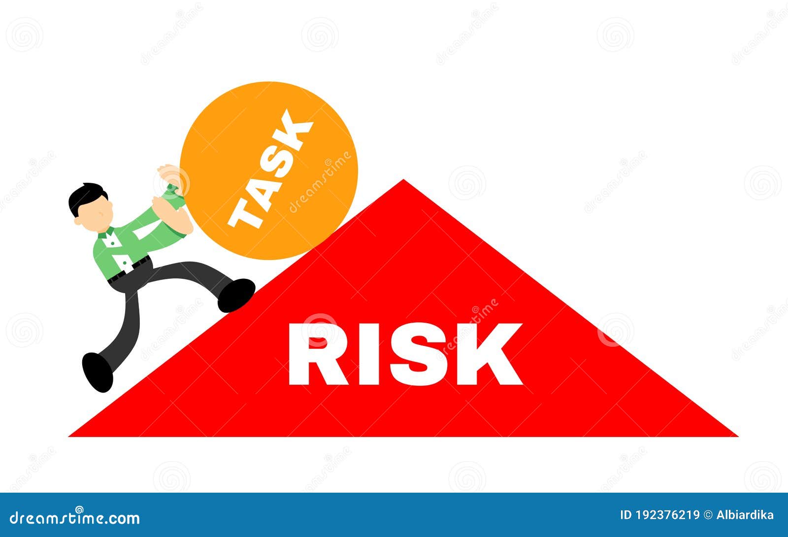 风险分析过程中的风险事件及影响因素 - 风险雷达